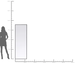 Lustro Bella MO 60x180 cm czarne